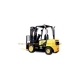 Forklift Kiralama